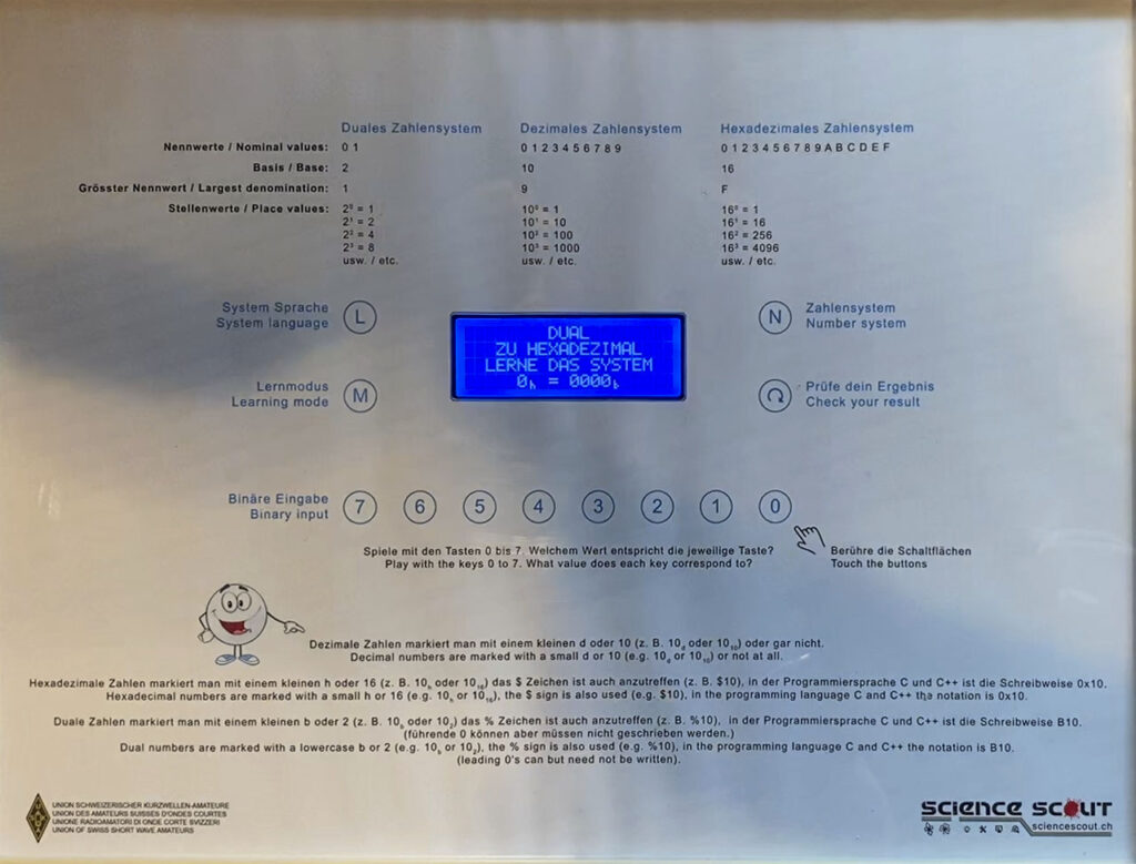 Come posso diventare un radioamatore in possesso della licenza di trasmissione?