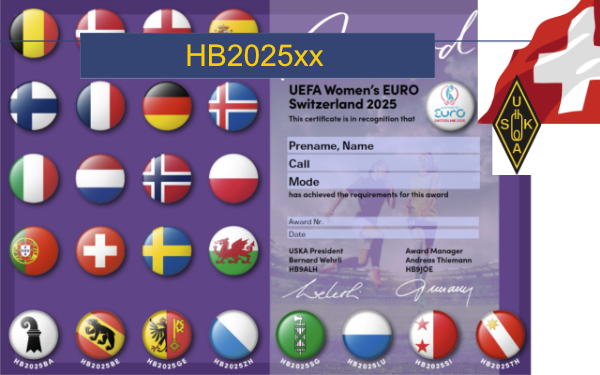 Campionati europei di calcio femminile 2025